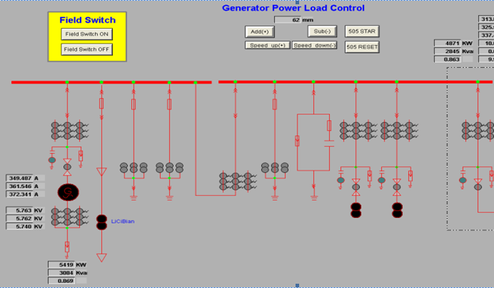 利用彩神ll购彩大厅-彩神购彩购彩大厅-welcome彩神彩神-彩神8争霸登录入口-网信welcome彩票彩神-彩神welcome购彩中心-彩神8购彩-彩神争8谁与争锋app总线桥在PCS7后台建立电力监控后台案例